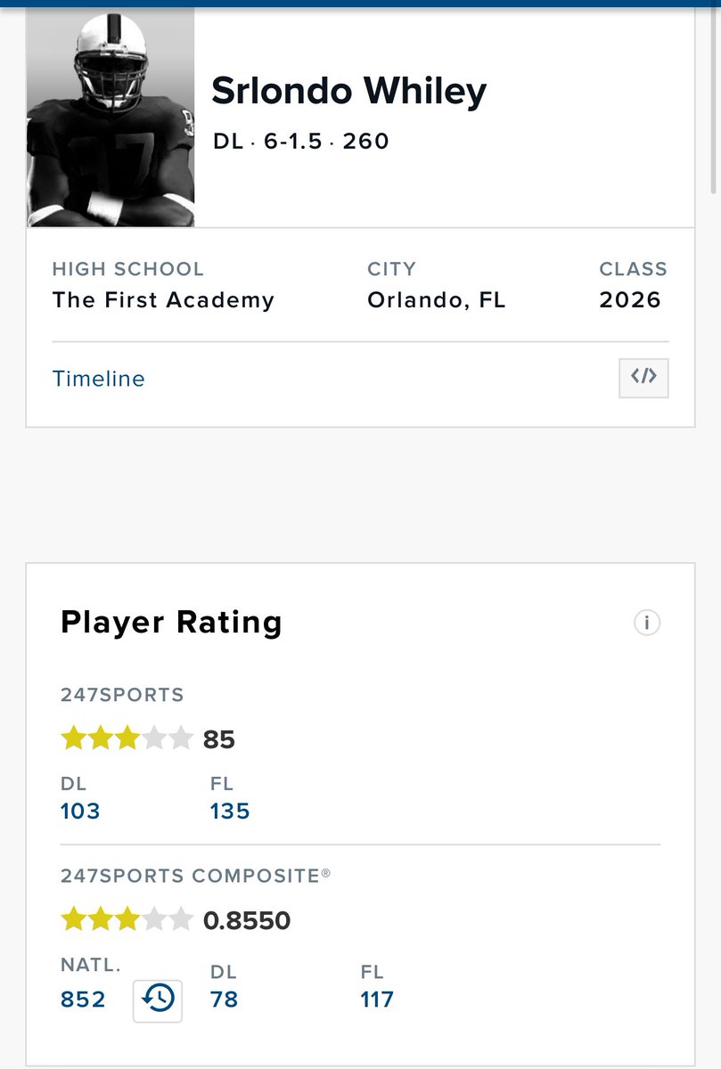 blessed to be a three star ⭐️<a href="/Royals__FB/">The First Academy Football</a> <a href="/TheUCReport/">Billy Tucker</a> <a href="/trenchmenAC/">Aaron Tank Jones</a> <a href="/TrenchGorillaFL/">Trench Gorilla 5v5</a> <a href="/JeffConawayTFA/">Jeff Conaway</a> <a href="/cmitchell2284/">Coach Chris Mitchell</a> <a href="/CoachBroomfield/">Corey Broomfield</a>