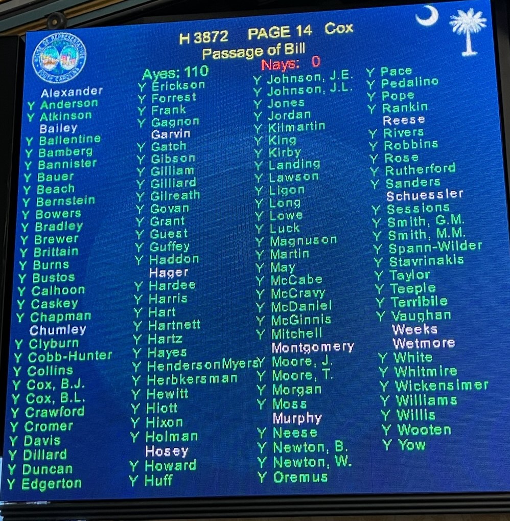HunterandAngler's tweet image. CSF PRIORITY BILL CLEARS SC HOUSE UNANIMOUSLY

Spearheaded by the Congressional Sportsmen’s Foundation and the South Carolina Legislative Sportsmen’s Caucus, House Bill 3872 has cleared the House and is headed to the Senate for further consideration.

House Bill 3872 would limit…