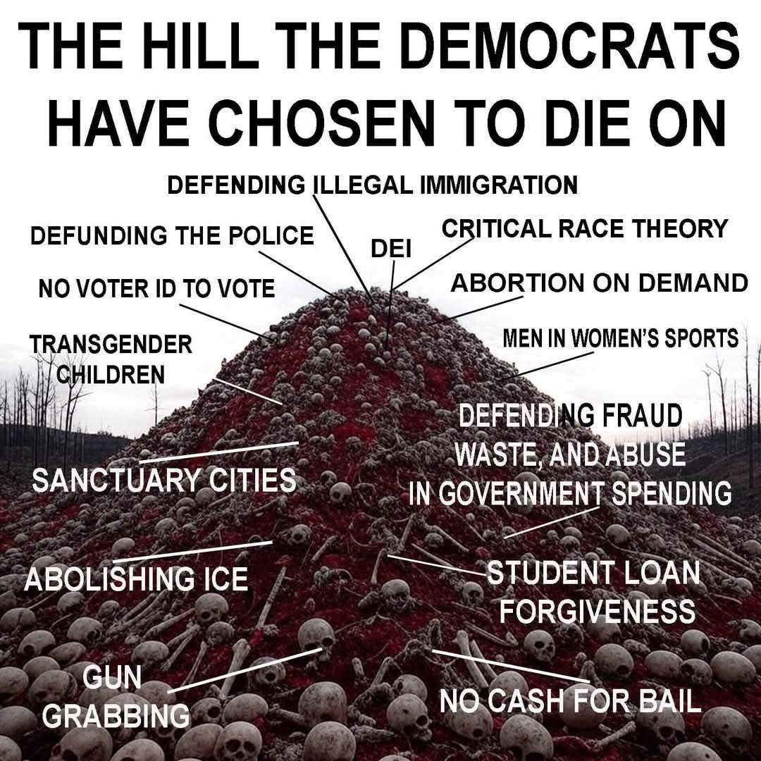 Isn't this the truth? All the wrong things to support.