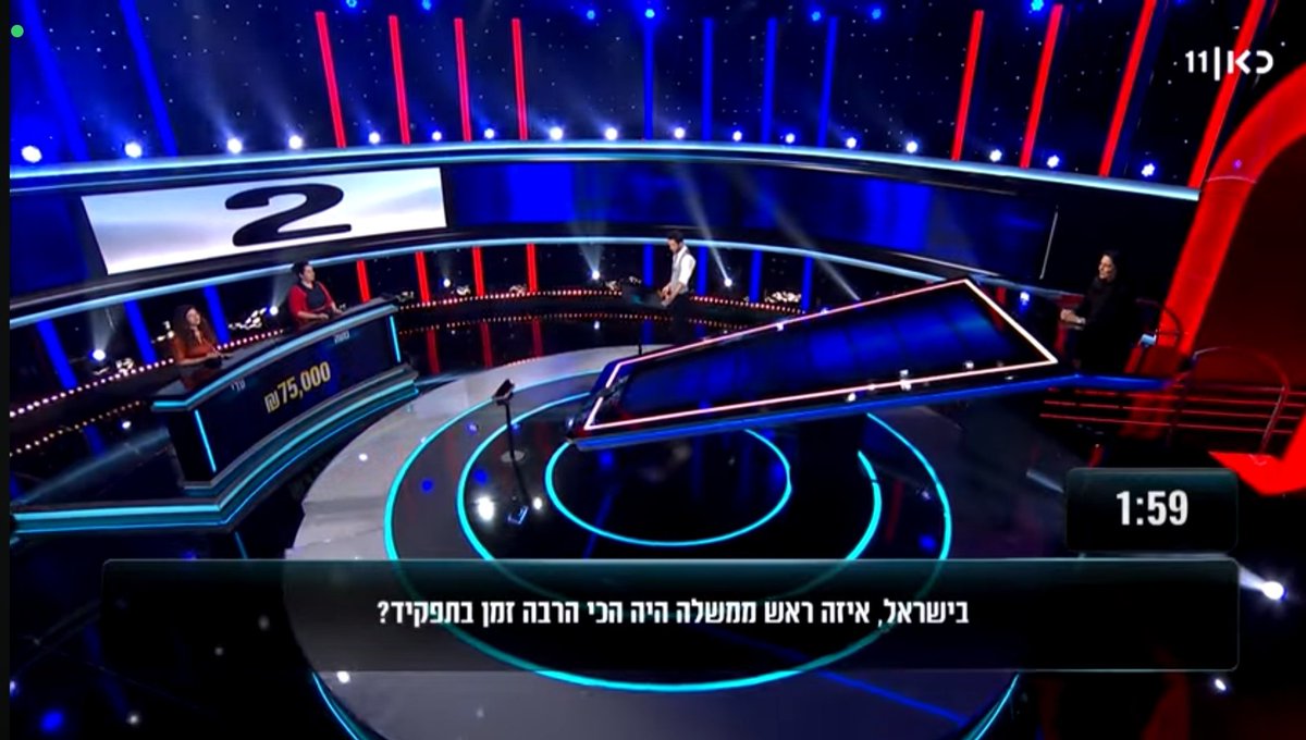 YuvalGarti's tweet photo. תודה ל @yoavr הקרנף שבזכותו אני יודע את התשובה https://t.co/fKHh4cAtIG
