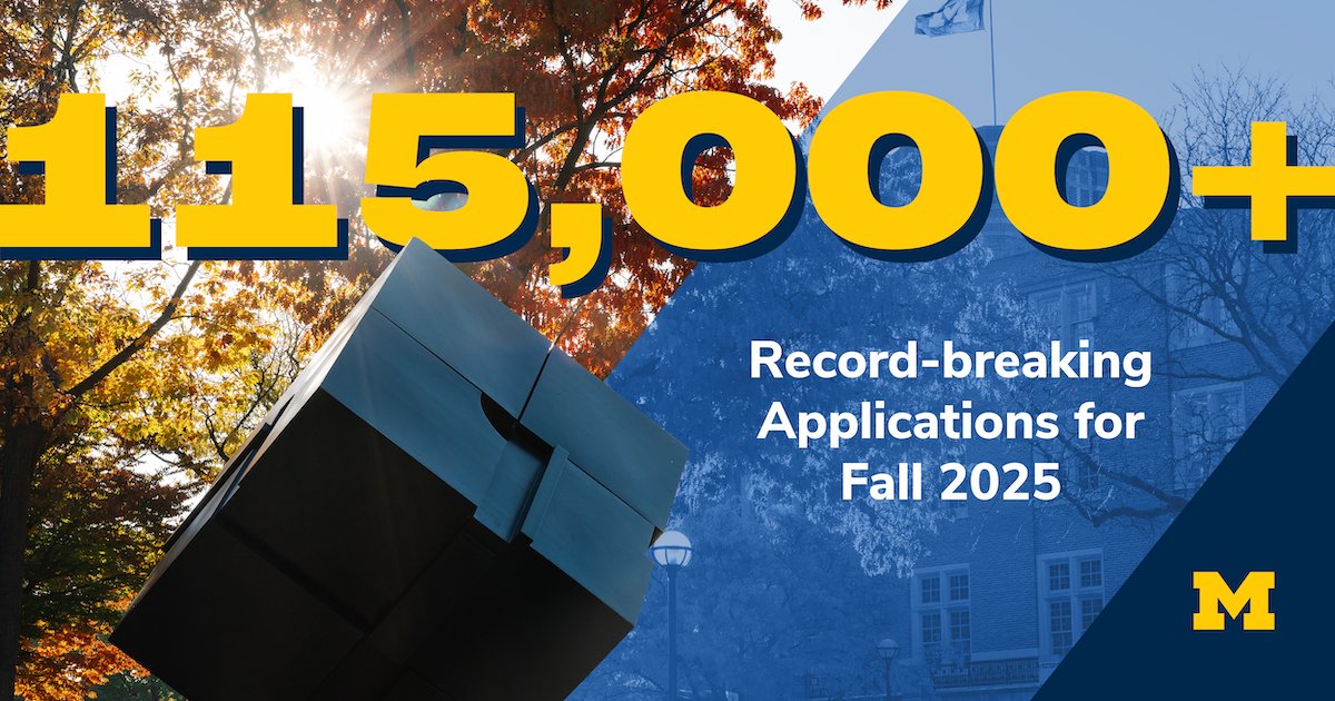 Applications to U-M continue to increase, with a record high of more than 115,000 applications for fall 2025. Learn more about our fall 2025 applicants: myumi.ch/bEJWW #Victors2029 #GoBlue