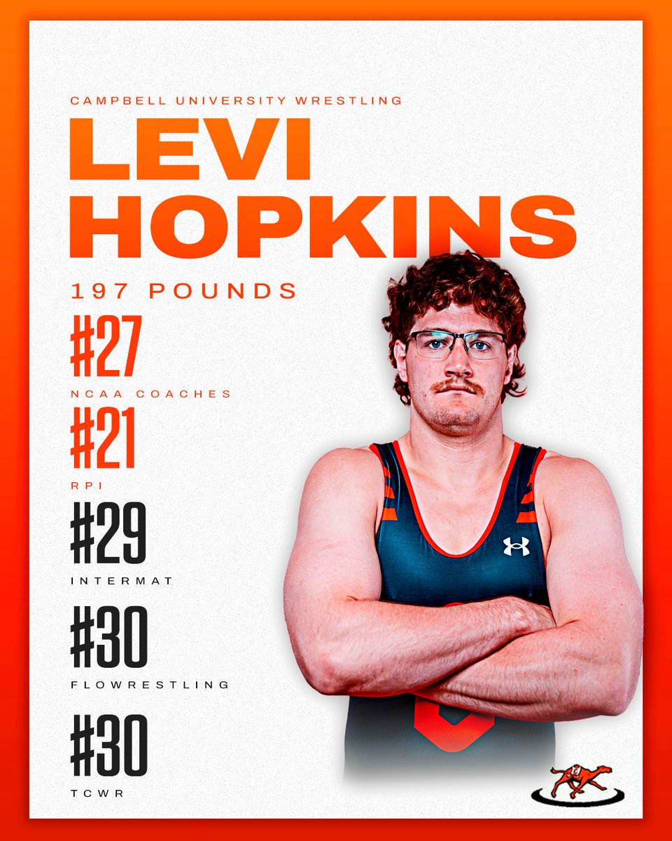 The final Coaches' Rankings &amp; RPI have been released prior to the conference championships, and 4⃣ Camels are on the list!