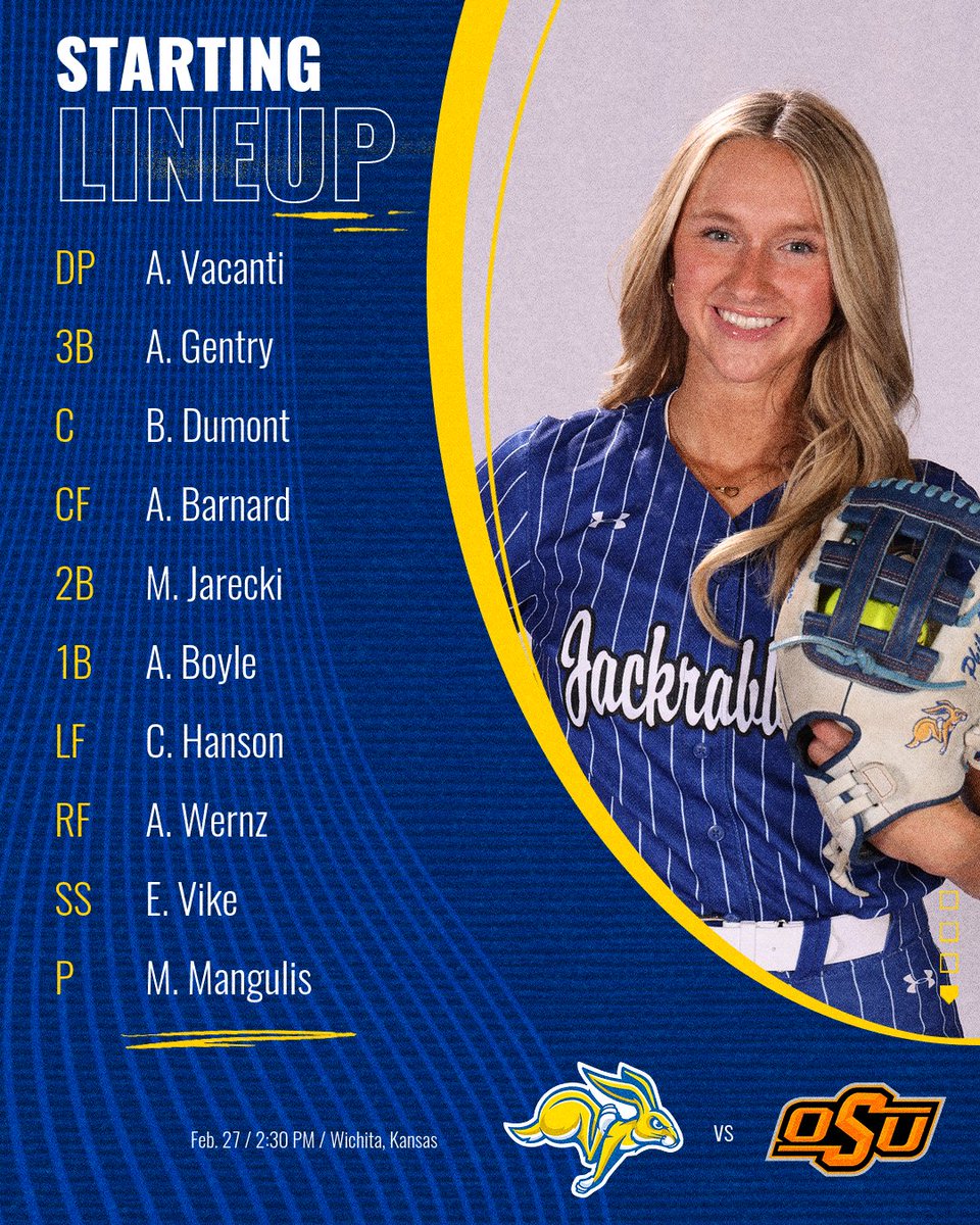 We are up to bat at the Shocker Invitational!

Here's our lineup as we are underway against No. 12/15 OK State. #GoJacks 🐰