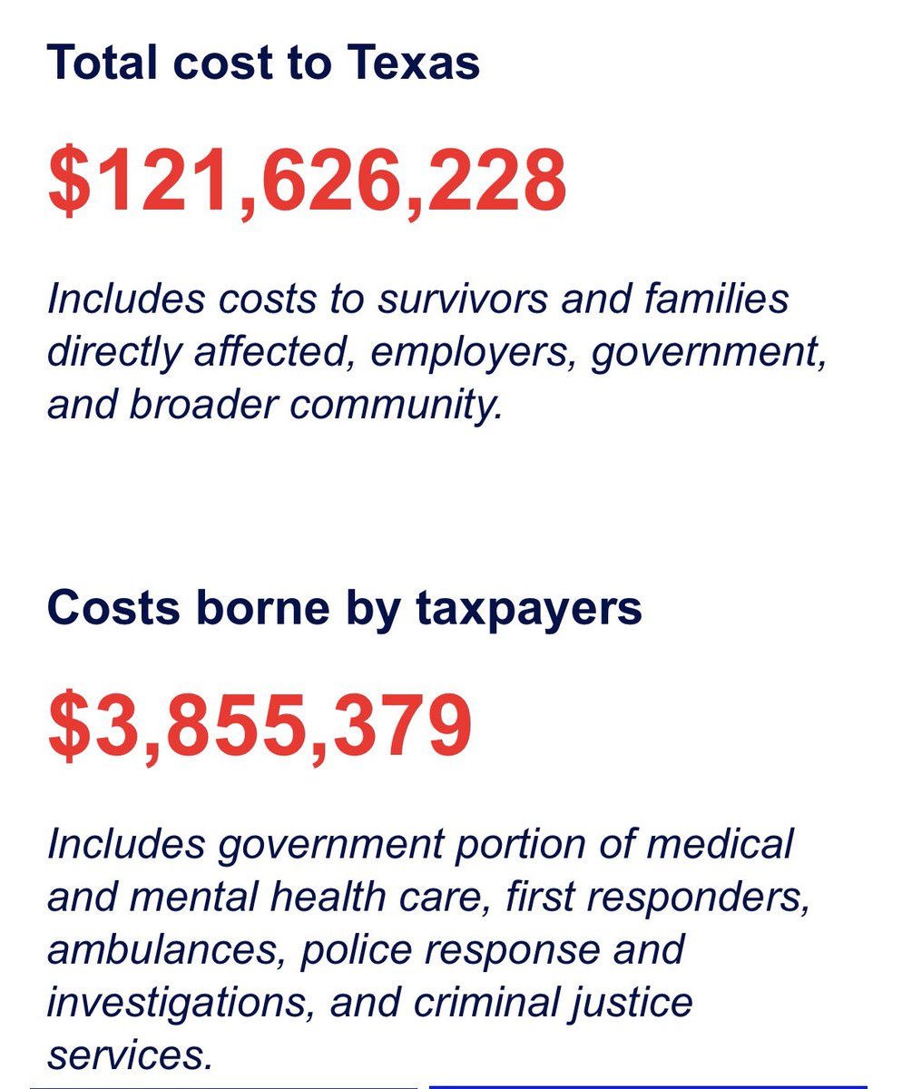 Rafael Anchía tweet media