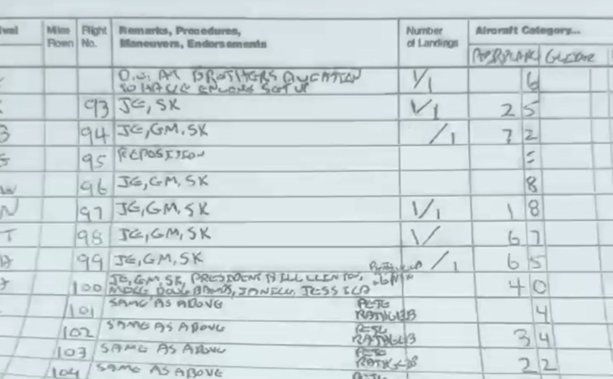 Wall Street Apes tweet media