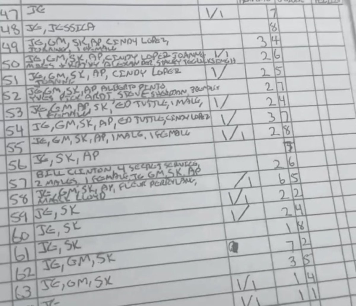 Wall Street Apes tweet media