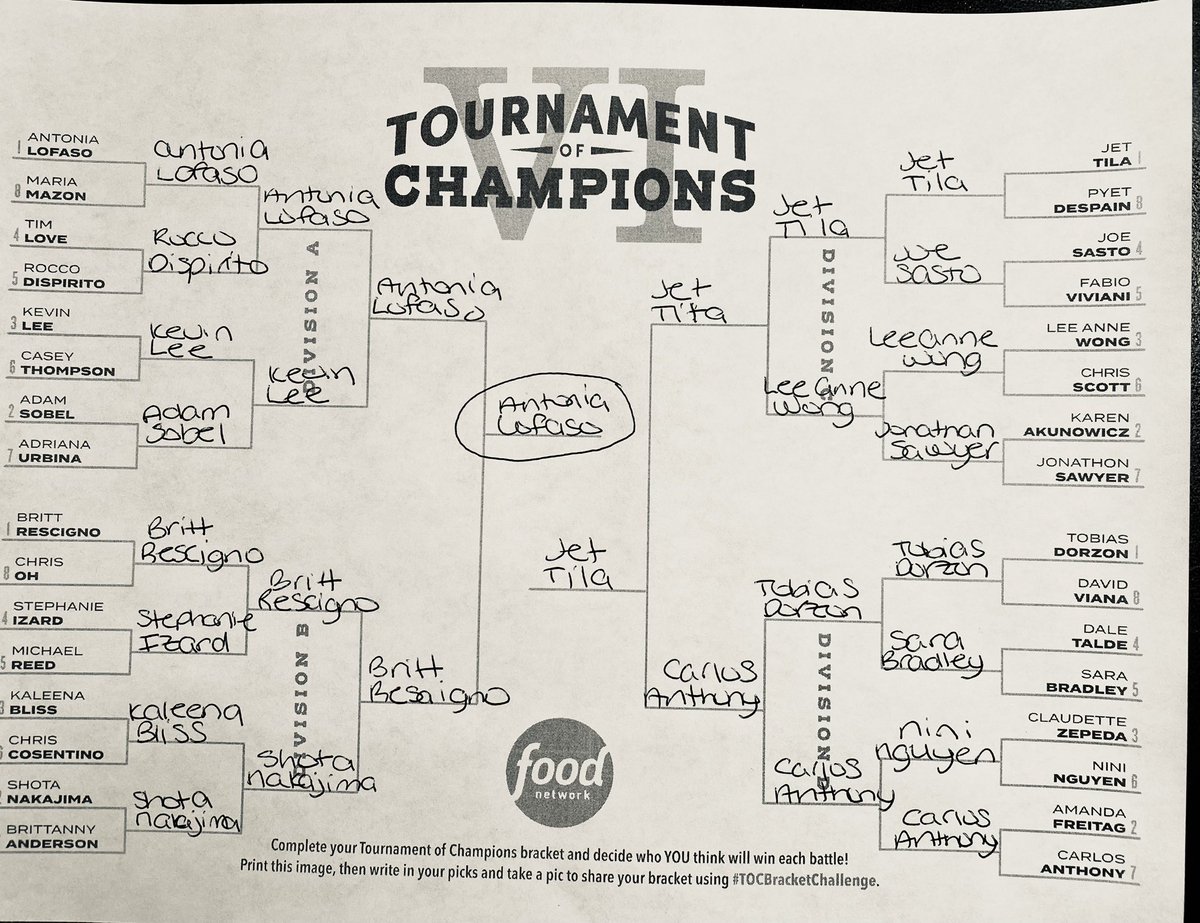 stacysans's tweet photo. #TOCBracketChallenge
#TOCVI #TournamentofChampions #FoodNetwork https://t.co/R0x2zUFKQr