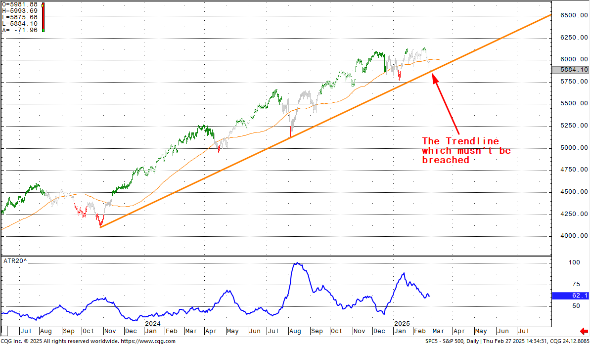Is the #PPT President's Working Group on Financial Markets still gainfully employed?  Asking for a friend.