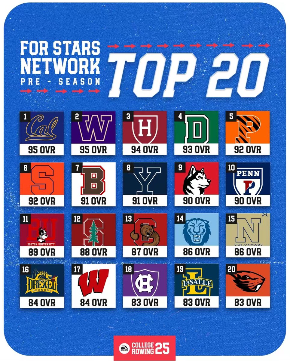 hardunkichud48's tweet photo. If you school isn’t here, don’t even think about ever mentioning me. #dynasty #B1G #elite #whereisthesec https://t.co/OeFyrxBDd5