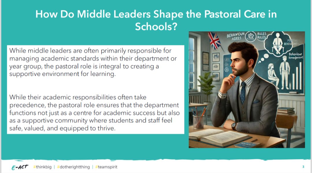 Delivering CPD again today 🎉 This time as part of <a href="/EACTlearning/">E-ACT Learning</a>  brilliant Middle Leadership Programme! 📈 Topic: Middle Leadership – Owning Your Own Patch. Middle leaders are just as crucial for the school’s culture as they are for the curriculum. <a href="/EducationEACT/">E-ACT</a>