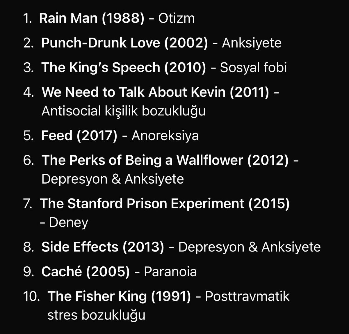 Psikolog bir arkadaş, psikolojik rahatsızlıkları anlatan filmler önerdi. Filmleri hastalıklarla eşleştirmek hiç aklıma gelmezdi ama listeye bakınca mantıklı geldi.