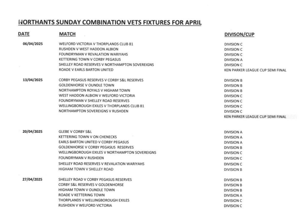 Northamptonshire Sunday Combination League tweet media