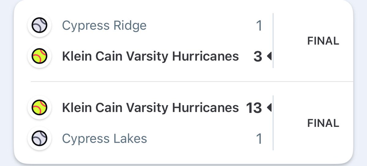 Brielee Weber (@brielee2025) on Twitter photo We went 2-0 today at the CFISD tournament today. I went 5 for 7 at the plate with a solo home run and a couple rbi’s! Can’t wait for tomorrow’s games!
<a href="/_CainSoftball/">Klein Cain Softball</a> <a href="/NationalEsparza/">Strykers National Esparza 🚂</a> #bethereason We went 2-0 today at the CFISD tournament today. I went 5 for 7 at the plate with a solo home run and a couple rbi’s! Can’t wait for tomorrow’s games!
<a href="/_CainSoftball/">Klein Cain Softball</a> <a href="/NationalEsparza/">Strykers National Esparza 🚂</a> #bethereason