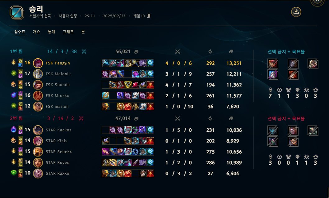 We're going to win everything in the playoffs.