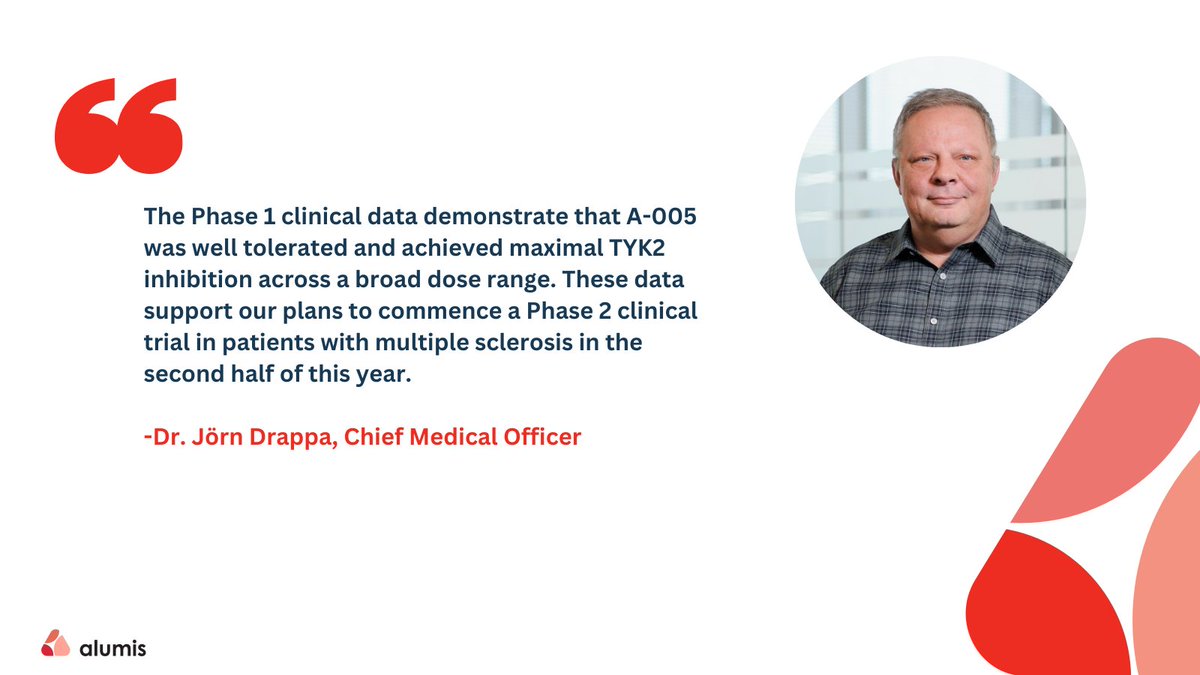We’re on the ground at #ACTRIMSForum 2025 excited for tomorrow’s poster presentations that support our plan to begin a Phase 2 clinical trial of oral TYK2 inhibitor A-005 in patients with MS in the second half of this year. Learn more: bit.ly/41f8zM9
