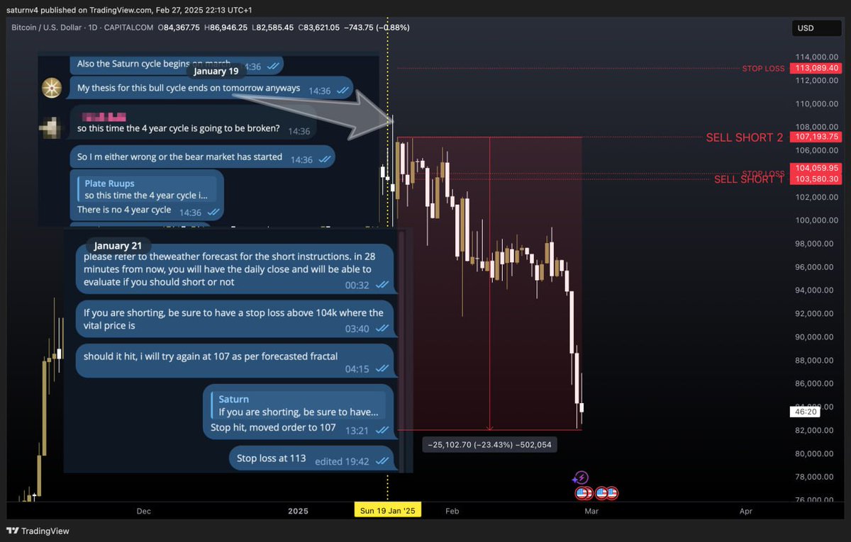 ♄ Saturn ⚵ tweet media