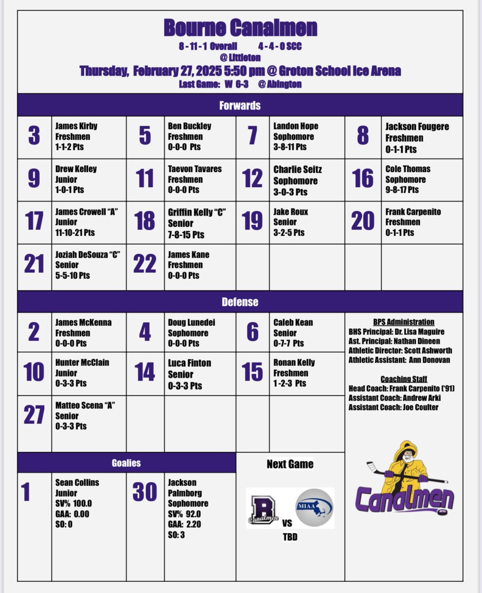 Bourne Hockey (@canalmenhockey) on Twitter photo Tourney Time. Tonight we take on #4 Littleton in the round of 32. 7:15at the Groton School! <a href="/ScottAshworth21/">Bourne Athletics</a> <a href="/TheRichMaclone/">Rich Maclone</a> <a href="/sportsCCT/">Cape Cod Times sports</a> <a href="/MassHSHockey/">MassHSHockey</a> <a href="/GlobeSchools/">Boston Globe Schools</a> <a href="/BEACHSKATES/">BEACHSKATES</a> Tourney Time. Tonight we take on #4 Littleton in the round of 32. 7:15at the Groton School! <a href="/ScottAshworth21/">Bourne Athletics</a> <a href="/TheRichMaclone/">Rich Maclone</a> <a href="/sportsCCT/">Cape Cod Times sports</a> <a href="/MassHSHockey/">MassHSHockey</a> <a href="/GlobeSchools/">Boston Globe Schools</a> <a href="/BEACHSKATES/">BEACHSKATES</a>