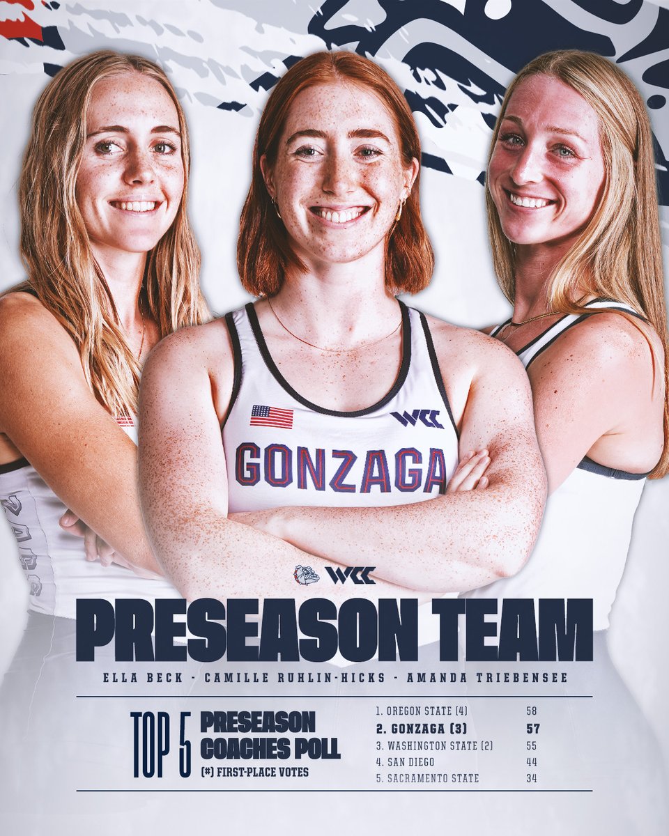 Preseason honors for this trio 😎