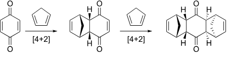 Every Day a Chemical Reaction tweet media