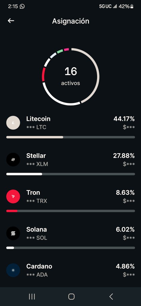 Second W.
My bullish assets 2025...🚀
Para que copien...🧨🍁