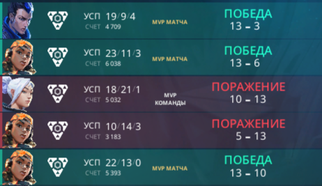 gg
