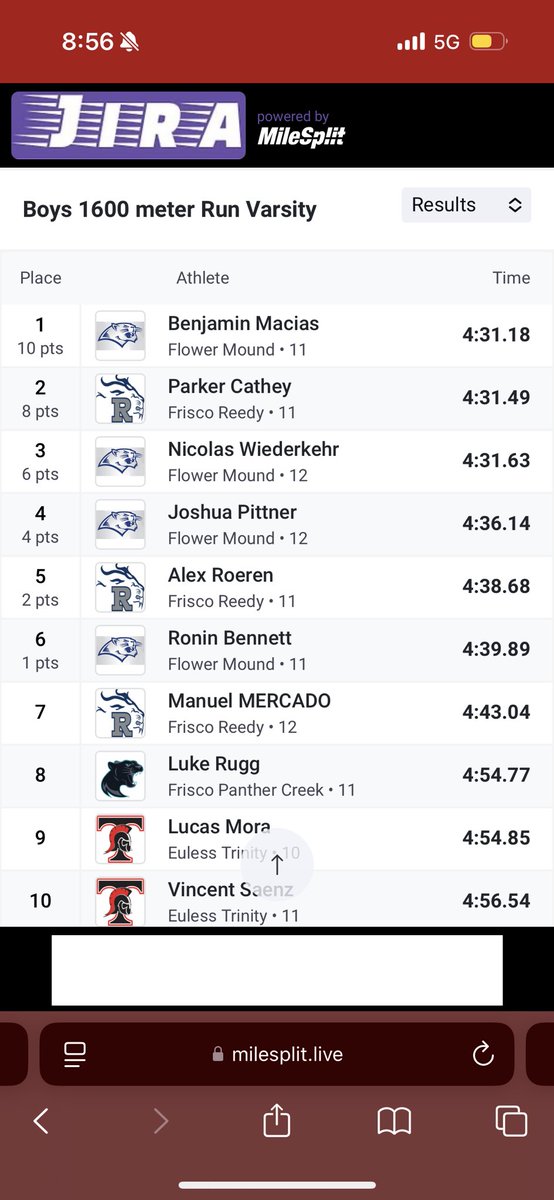 16 second Mile PR in 2 weeks (4:47-4:31)
HomeMeet win