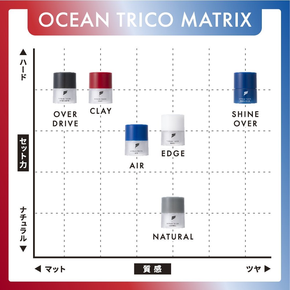 プロの技術を日常に／ 👉OCEAN TRICO POPUP #オーシャントリコ のヘア