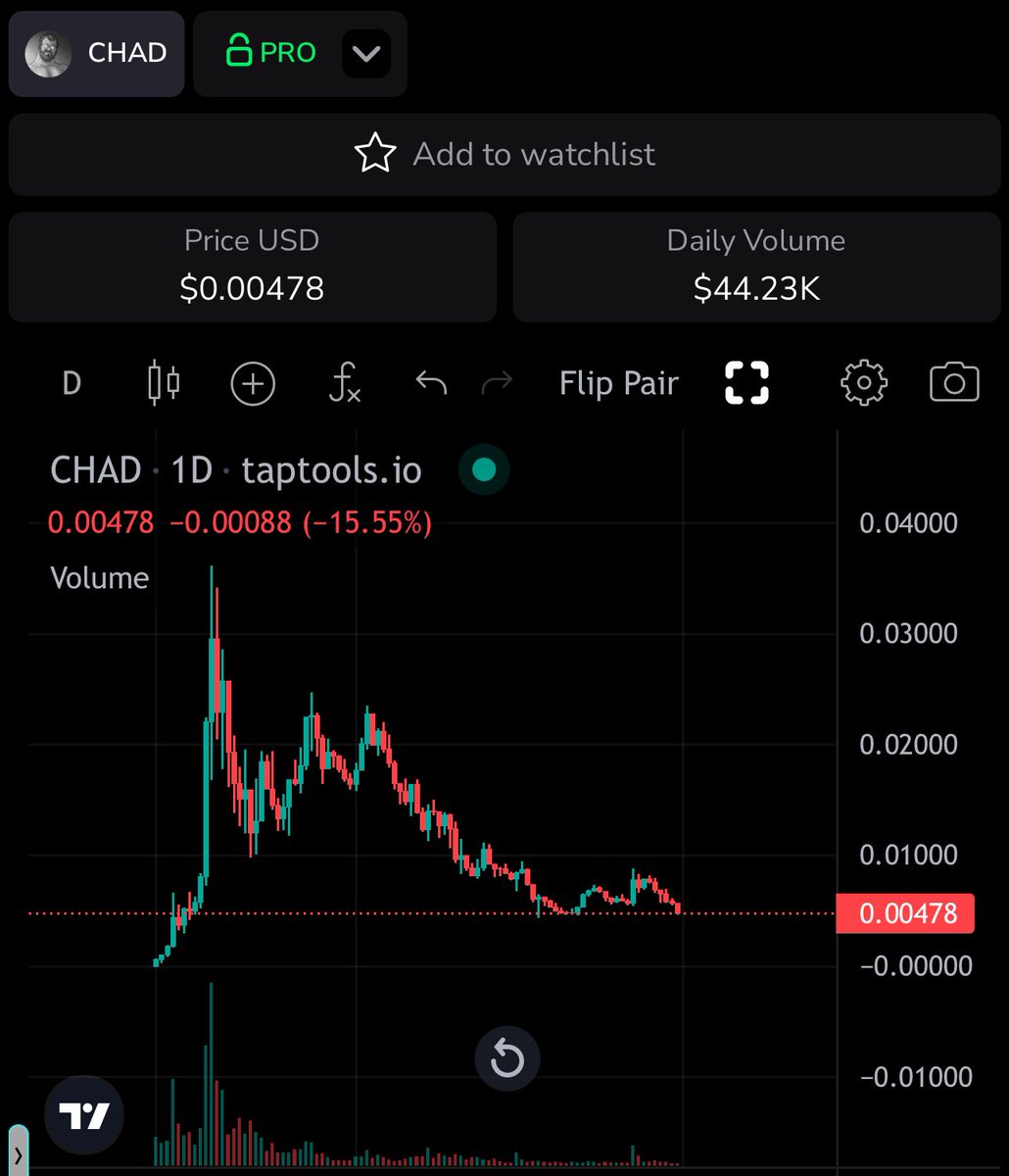 Broken 🤬 tweet media