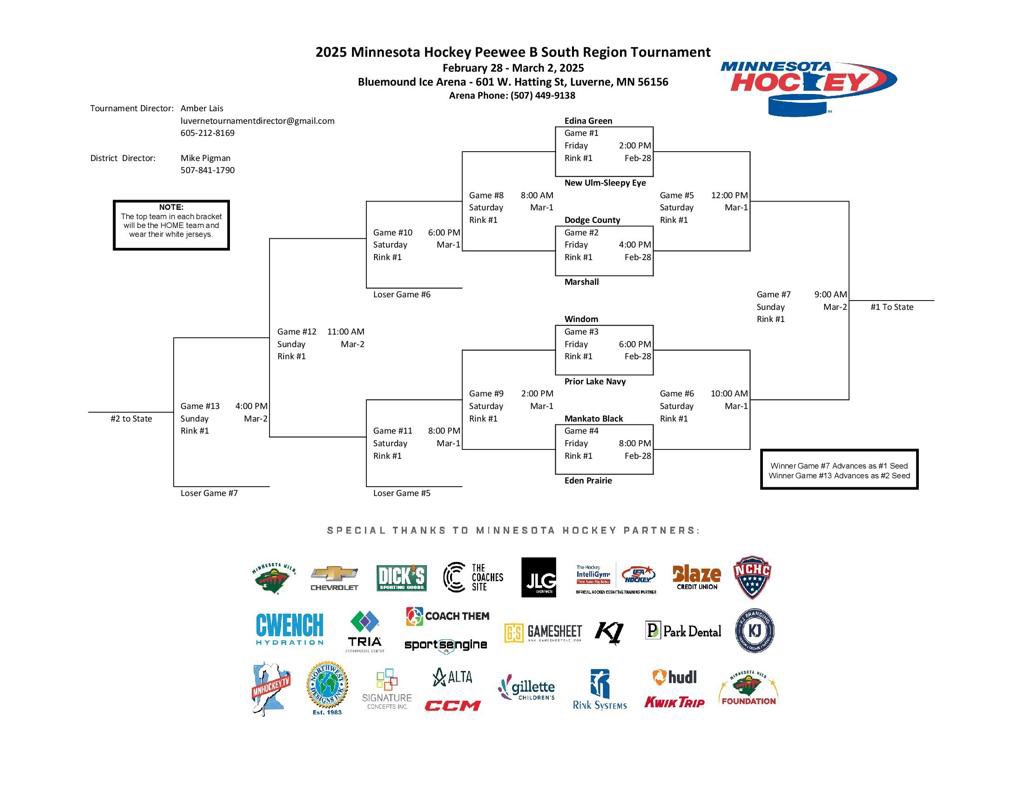 Good luck to our MAHA teams going on to Regions! The 12U Girls and Pee Wee A &amp; B boys will represent Marshall well! #drivetostate