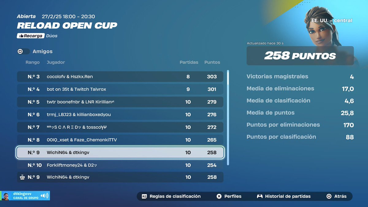 dtkingxvv's tweet photo. Top 9 Reload open cup 
sold the last match gg https://t.co/OegP0v2jtc