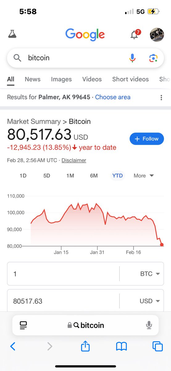 NFTCurator tweet media