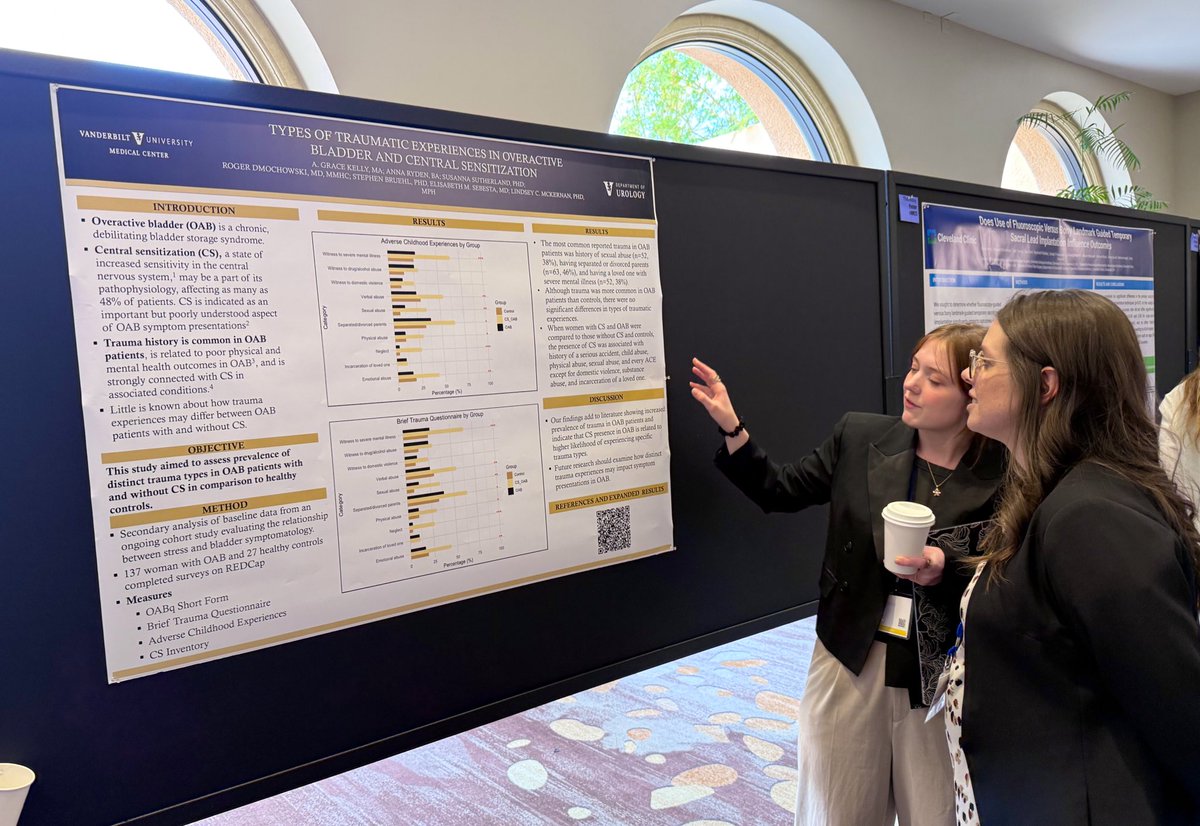 Elisabeth M. Sebesta, MD (@emsebesta) on Twitter photo So proud of the residents and fellows presenting their hard work at #SUFU25 <a href="/RebullarK/">Karla Rebullar</a> <a href="/willfuruyama/">Will</a> <a href="/LCMPhD/">Lindsey C. McKernan</a> <a href="/VUMCurology/">Vanderbilt Urology</a> So proud of the residents and fellows presenting their hard work at #SUFU25 <a href="/RebullarK/">Karla Rebullar</a> <a href="/willfuruyama/">Will</a> <a href="/LCMPhD/">Lindsey C. McKernan</a> <a href="/VUMCurology/">Vanderbilt Urology</a>