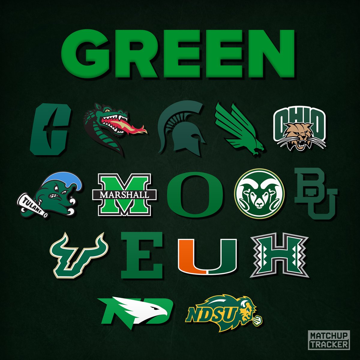 MatchupTracker's tweet image. What’s the first CFB team you think of when you see the color GREEN? 🟢