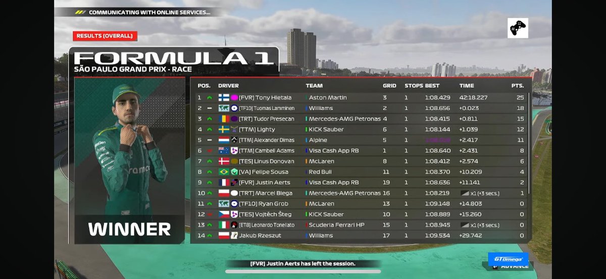 .<a href="/PremierSimGL/">PSGL</a> F3 Brazil 🇧🇷

Q: P4 , was 1 tenth down after turn 4 so could’ve been .1😭

R: P3, got hit from behind in first corner of last lap so no chance to fight for the win but still great race pace. Thanks for engineering <a href="/im_pando/">Alessandro Pandolfi</a>.