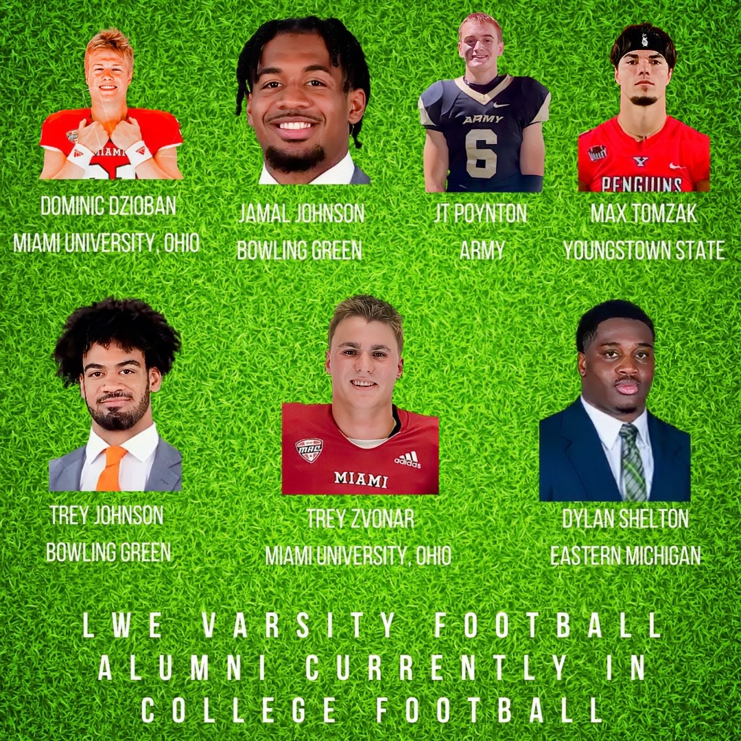 Lincoln-Way East Football Alumni on College Football rosters this past Fall and/or presently! Part I