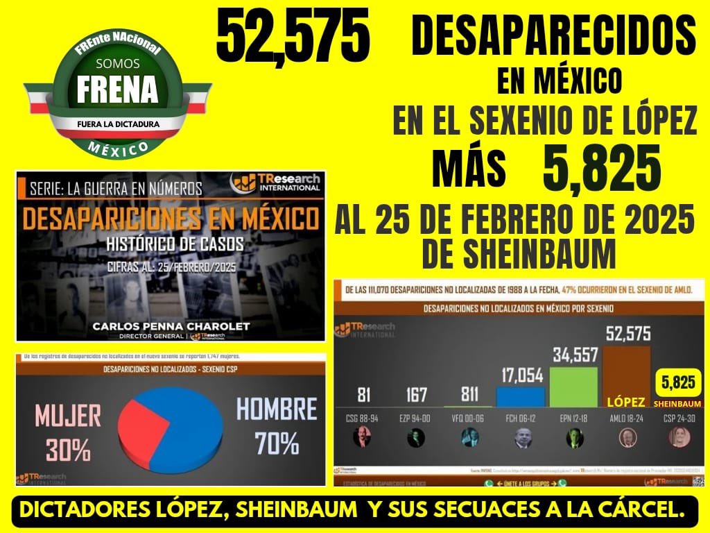 FRENA Oficial (@oficialfrenaaa) on Twitter photo 