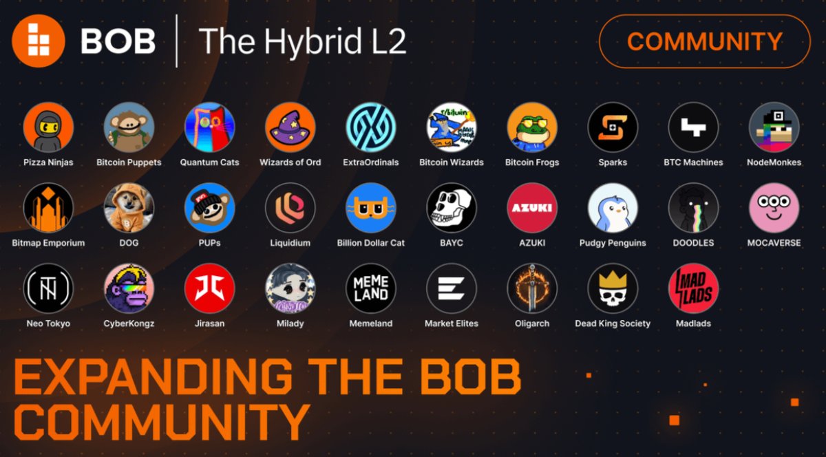 Calling the attention of OG NFT communities 🧡

We are expanding the BOB community.

If you’re part of the following collections in the banner:

1️⃣ Join the official BOB discord
2️⃣ Head to "matrica verify" channel
3️⃣ Follow the instructions and become part of the BOB community