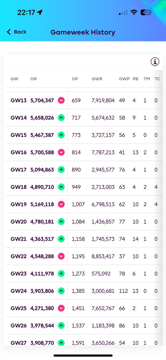 Daniel Maier tweet media