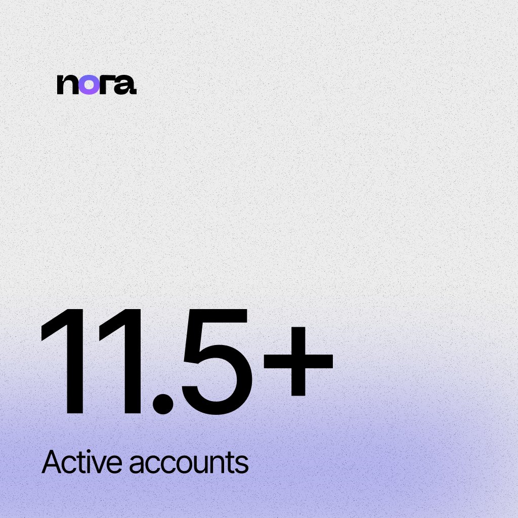 Nora Messenger tweet media