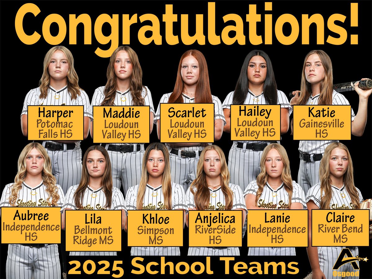 S_StarsOsgood's tweet photo. Congratulations to all of you for making your School teams! Nice work! 6 freshman made Varsity, 2 freshman made JV and 3 players on Middle School teams! https://t.co/mhREizaufG