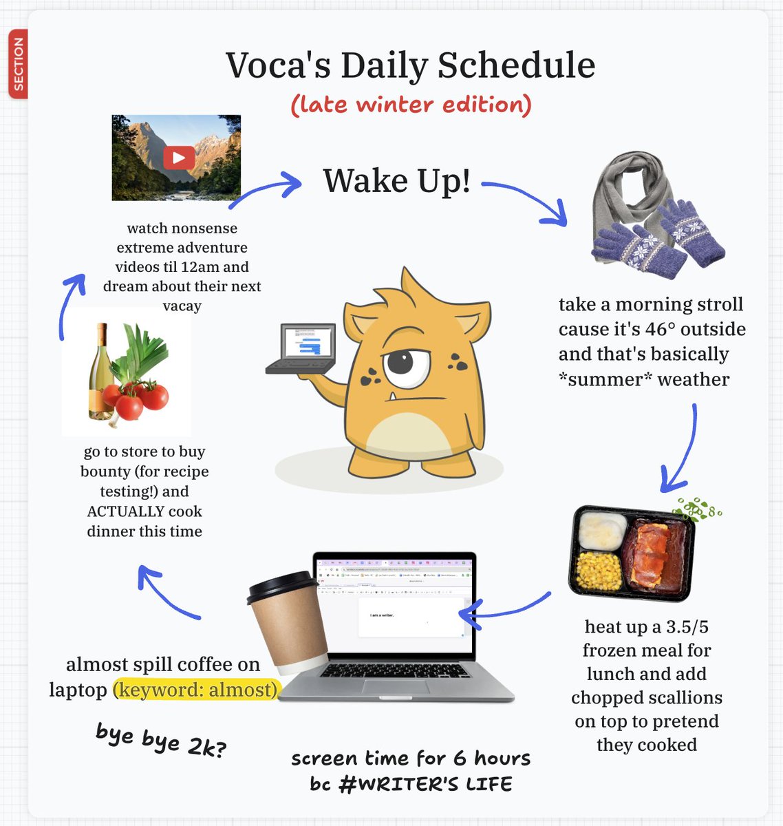vocatales's tweet photo. Voca’s sunrise alarm clock has been a lifesaver this winter, especially with so many deadlines creeping up!

#WritersCommunity #AmWriting #WritersLife https://t.co/ZGpGojRzb8