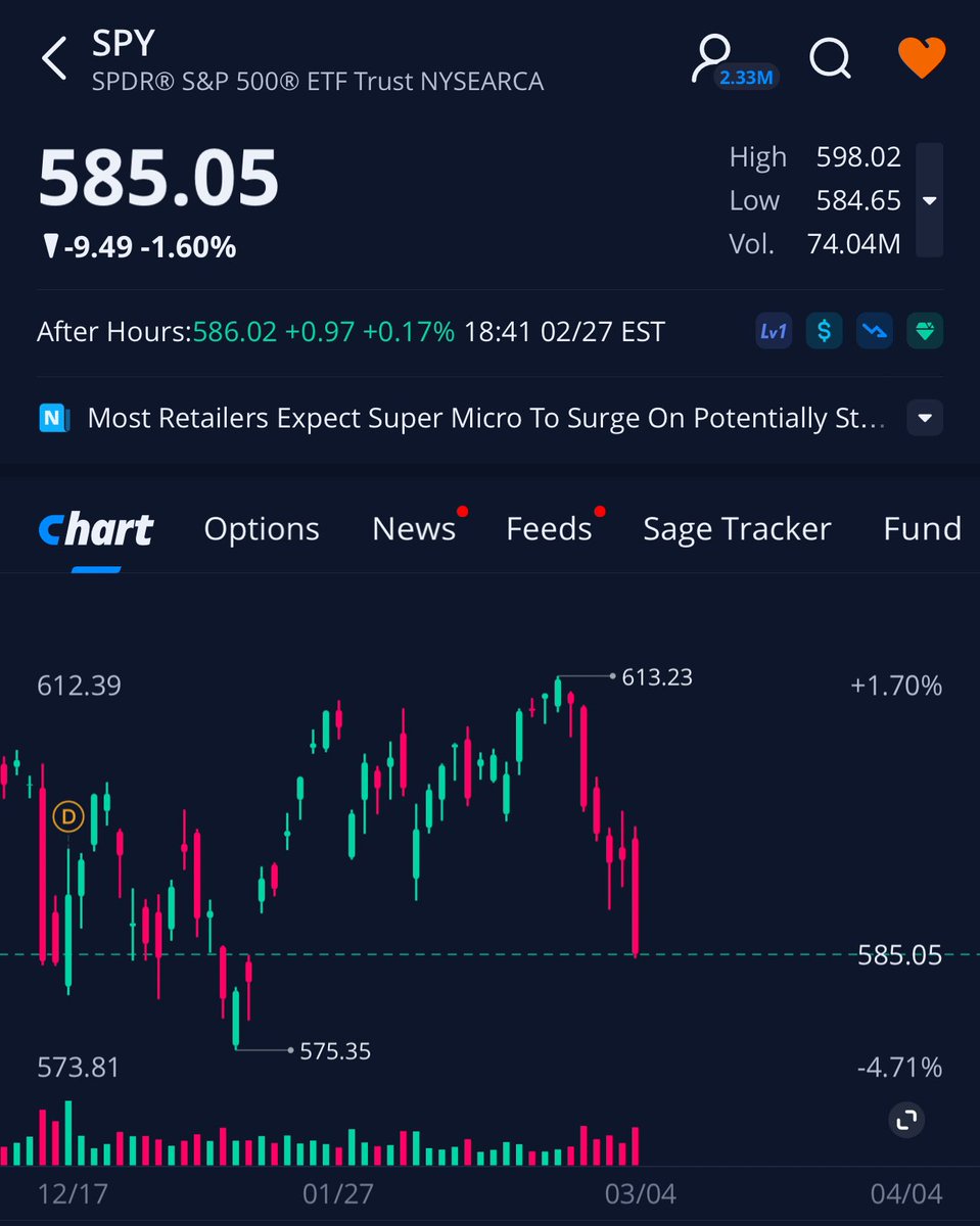 early ideas  tweet media