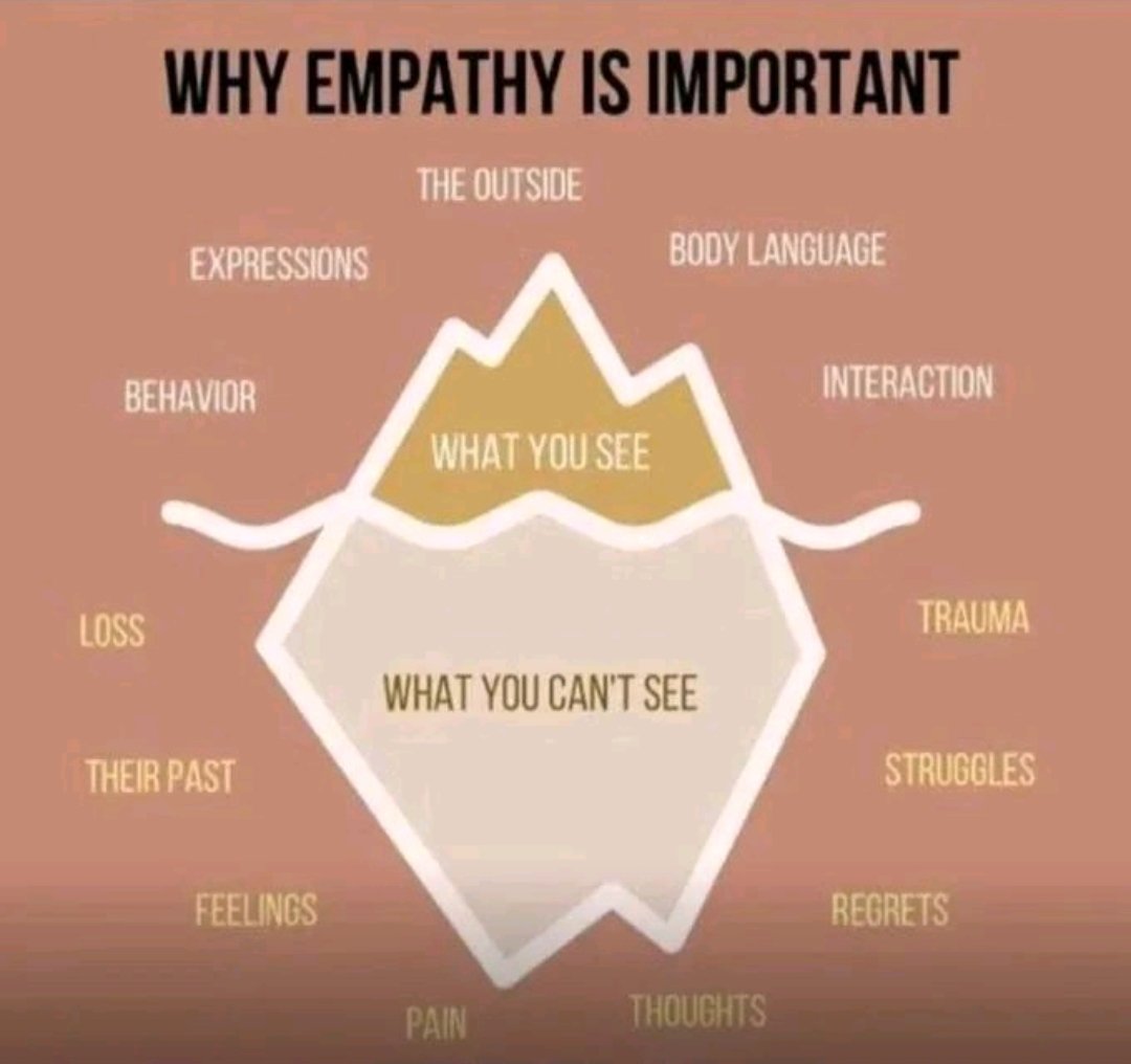 We must look deeper when dealing with behaviors. 🙌