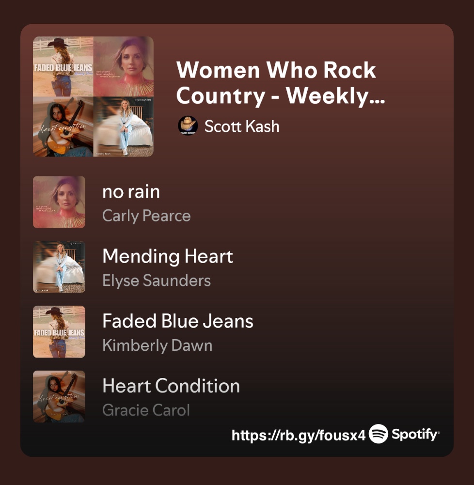 NEW #WomenWhoRockCountry playlist Vol.225 this week’s best #newcountrymusic releases

<a href="/carlypearce/">Carly Pearce</a> No Rain
<a href="/Elyse_Saunders/">Elyse Saunders</a> Mending Heart
<a href="/officialkimdawn/">Kimberly Dawn</a> Faded Blue Jeans
<a href="/thegraciecarol/">Gracie Carol</a> Heart Condition/X-Ray For Heartbreak
+MORE

#Spotify
rb.gy/fousx4

#NewMusic2025