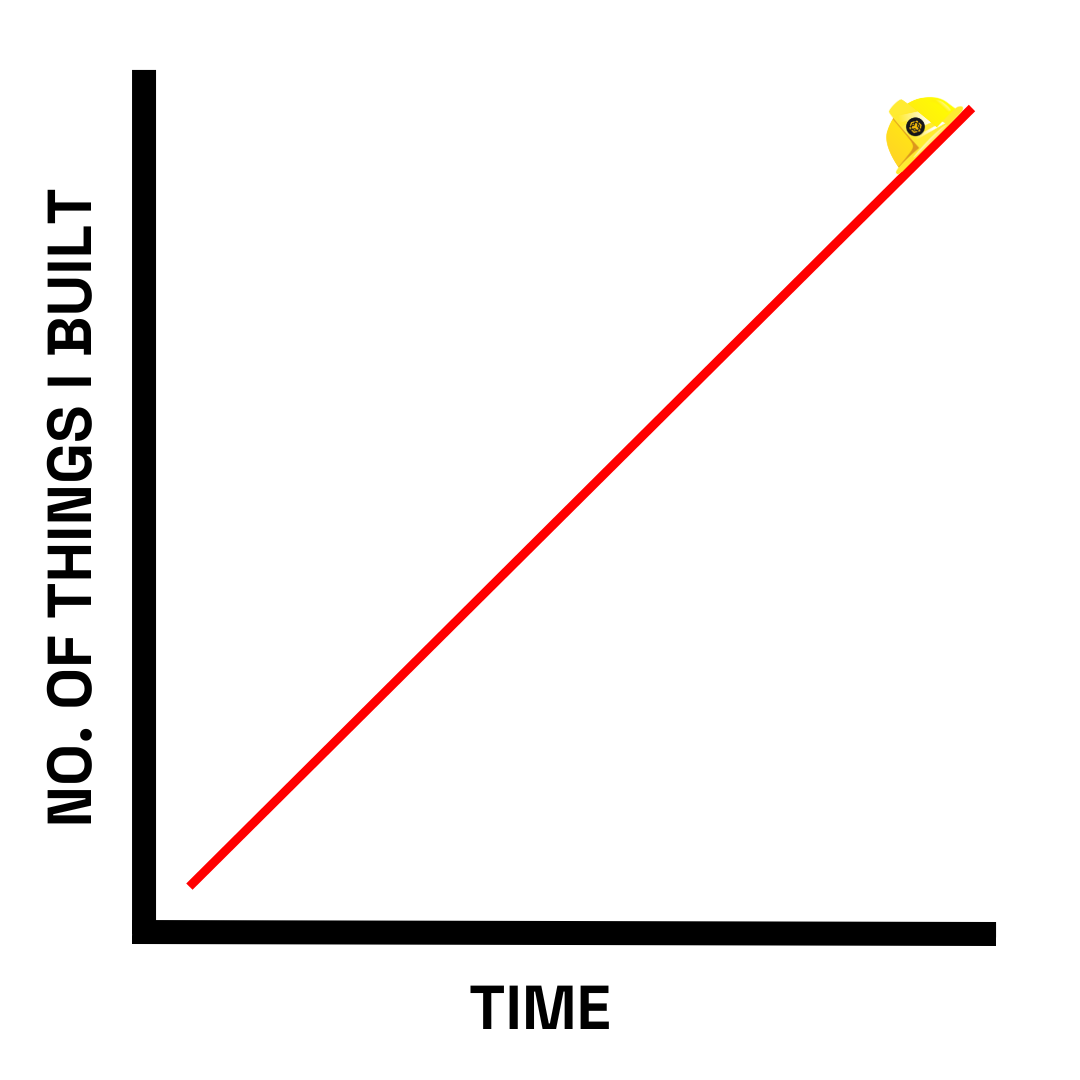 BNB Chain tweet media