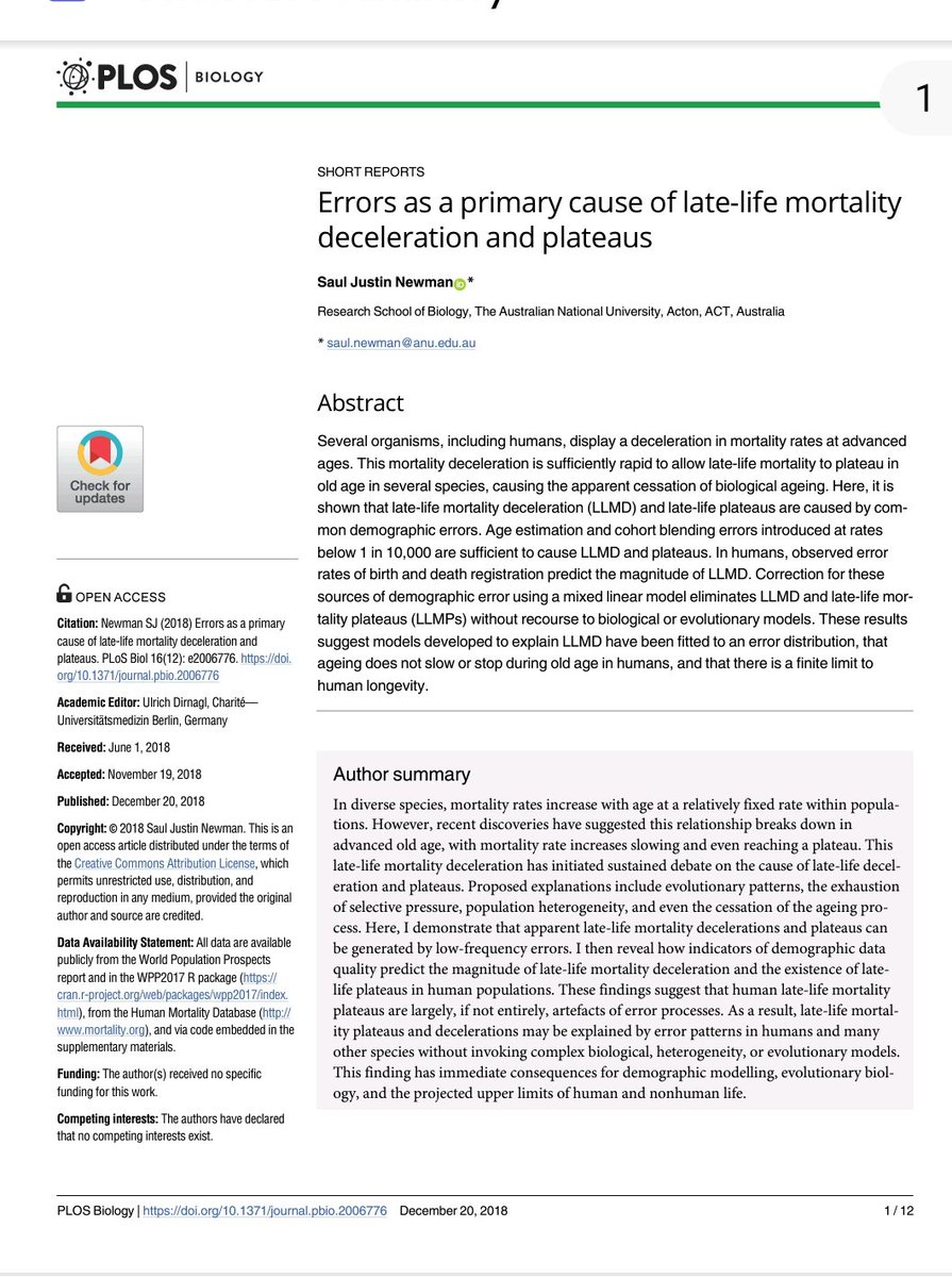 Ash Paul (@pash22) on Twitter photo <a href="/J_C_MD_PhD/">Jurgen Claassen</a> <a href="/CLScohorts/">UCL Centre for Longitudinal Studies</a> Chk out "Errors as a primary cause of late-life mortality deceleration and plateaus"
acrobat.adobe.com/id/urn:aaid:scโฆ <a href="/J_C_MD_PhD/">Jurgen Claassen</a> <a href="/CLScohorts/">UCL Centre for Longitudinal Studies</a> Chk out "Errors as a primary cause of late-life mortality deceleration and plateaus"
acrobat.adobe.com/id/urn:aaid:scโฆ