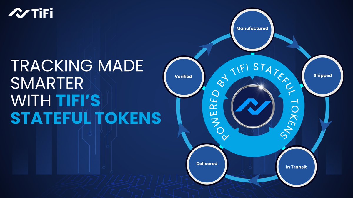Imagine knowing the entire lifecycle of a product. 

TiFi’s stateful tokens bring transparency to the supply chain. 🚀✨

#BlockchainSupplyChain #TiFiTech