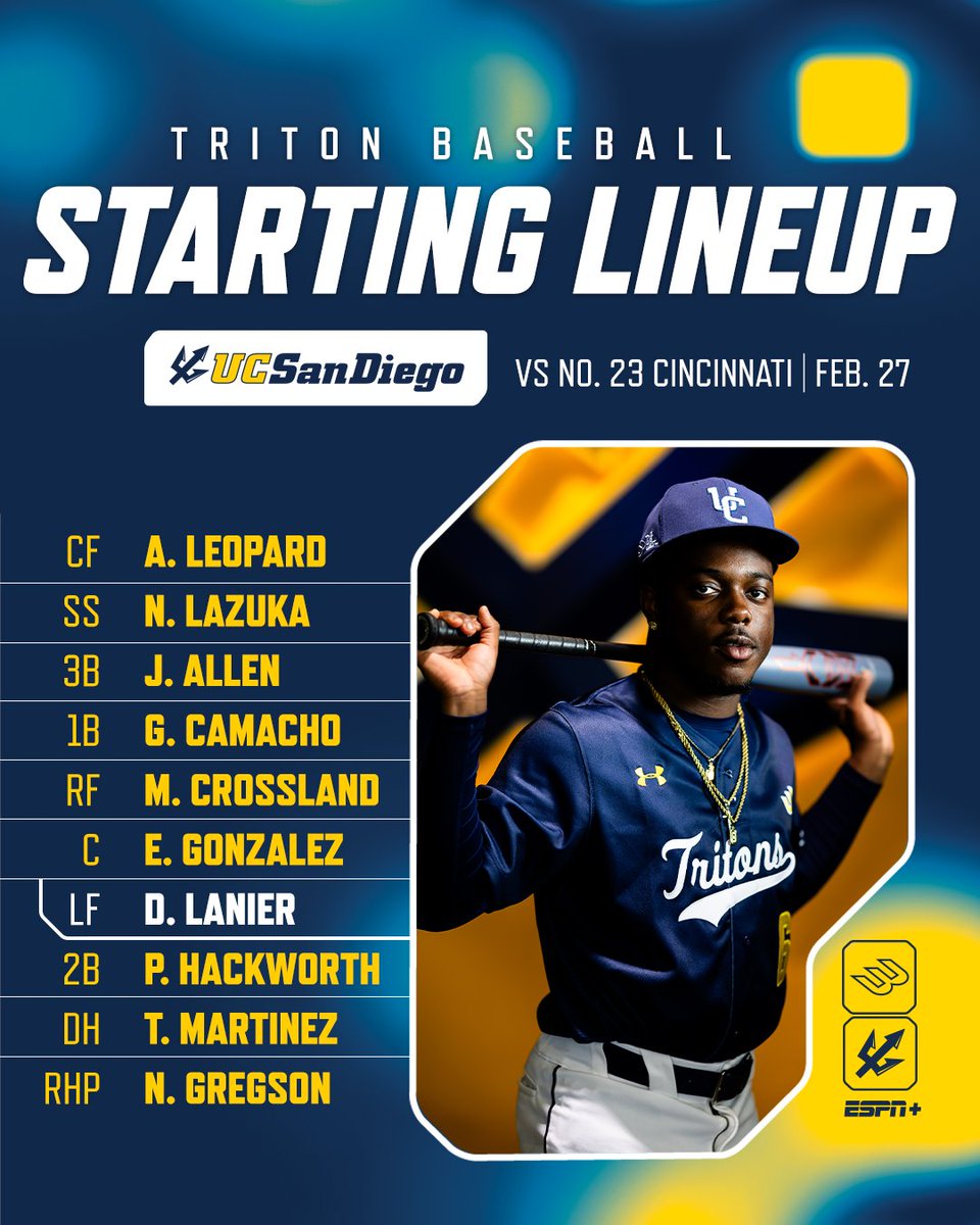 Lineup for game one 🆚 Cincinnati

#GoTritons