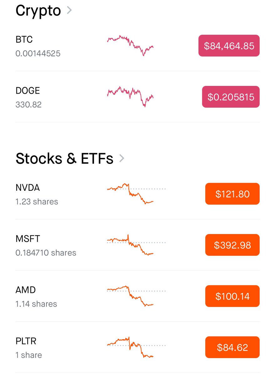 StashingDough's tweet image. Any tips fam?? Just getting back into the market my portfolio so far. Adding $JPM tomorrow. After that plan on accumulating. All advice appreciated. #llctwitter