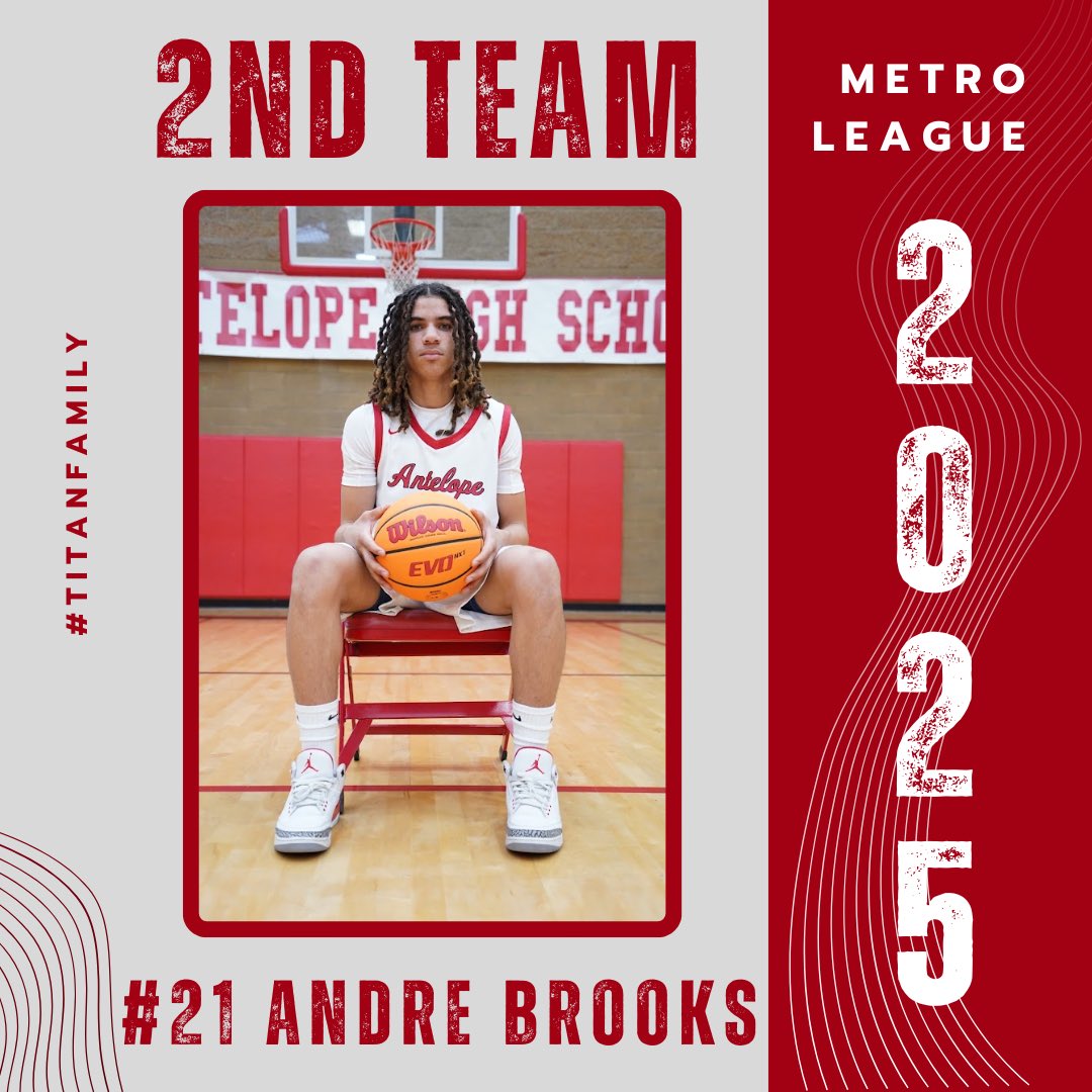 🅰️ntelope Titans Basketball (@antelope_bball) on Twitter photo Well deserved honors for four of our Varsity Titans! Metro League All-League Selections! Three of them return next season! #TitanFamily🅰️🏀 <a href="/SacBee_JoeD/">Joe Davidson</a> <a href="/PremierPrepsNMP/">Nick Pecoraro</a> <a href="/westcoastpreps_/">West Coast Preps</a> <a href="/SacMaxPreps/">Sac-Joaquin MaxPreps</a> <a href="/cifsjs/">CIF Sac-Joaquin Section</a> <a href="/J_Georgeson26/">Jordan Georgeson</a> Well deserved honors for four of our Varsity Titans! Metro League All-League Selections! Three of them return next season! #TitanFamily🅰️🏀 <a href="/SacBee_JoeD/">Joe Davidson</a> <a href="/PremierPrepsNMP/">Nick Pecoraro</a> <a href="/westcoastpreps_/">West Coast Preps</a> <a href="/SacMaxPreps/">Sac-Joaquin MaxPreps</a> <a href="/cifsjs/">CIF Sac-Joaquin Section</a> <a href="/J_Georgeson26/">Jordan Georgeson</a>